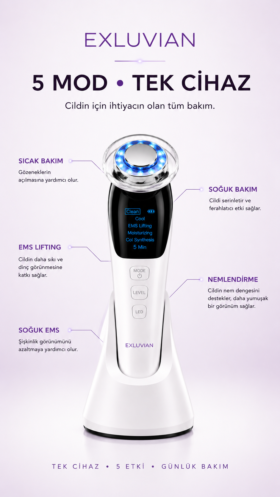 EXLUVIAN SkinPro 5