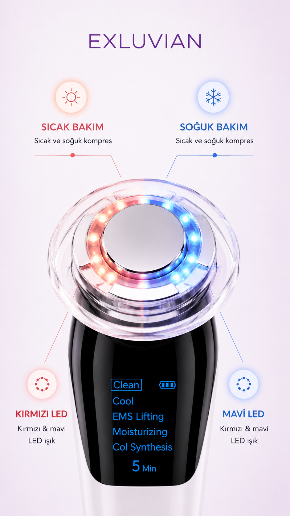 EXLUVIAN SkinPro 5